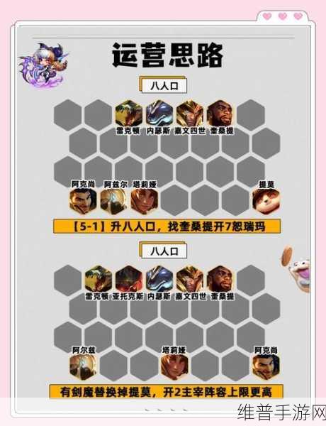 神曲世界无敌阵容搭配秘籍