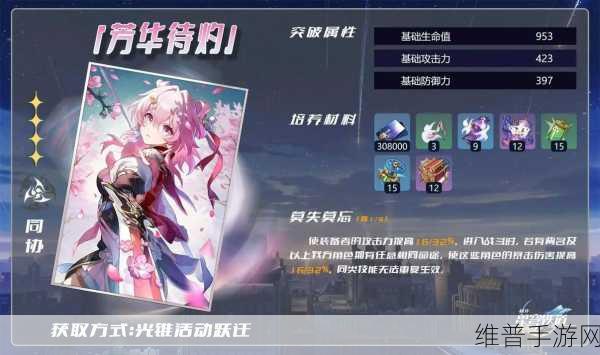 崩坏星穹铁道仙舟三月七光锥搭配深度解析