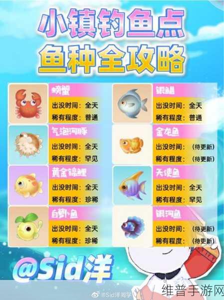 摩尔庄园手游金龙鱼垂钓位置全攻略