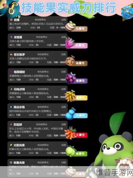 掌握幻兽帕鲁饲料箱制作秘籍 称霸手游世界