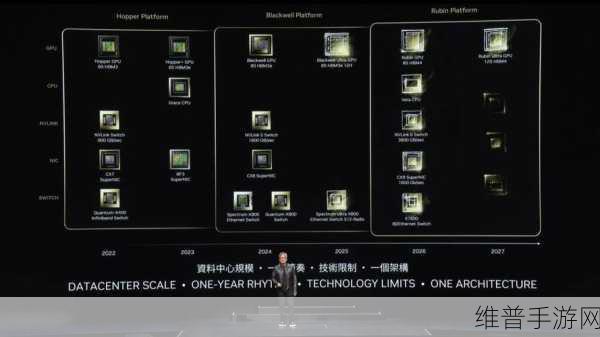 谷歌Tensor G5芯片转投台积电3nm与InFO封装，手游性能将迎来革命性飞跃