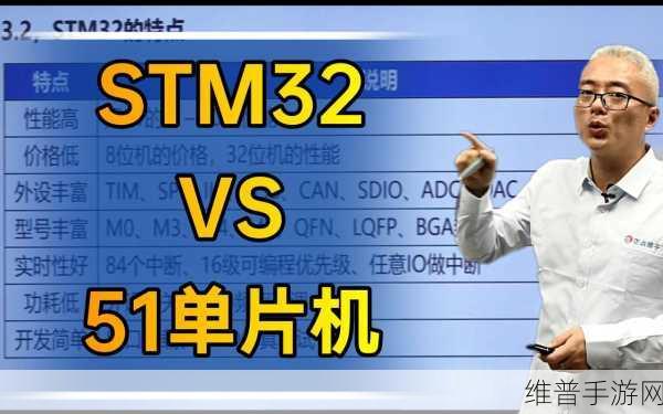 STM32与Arduino在手游硬件开发中的比较