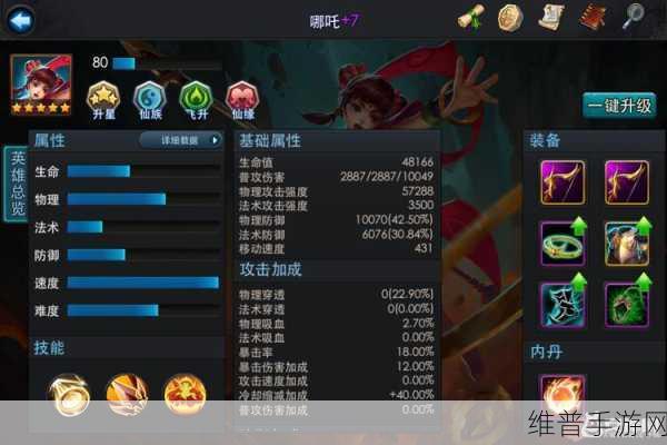 乱斗西游排行榜突袭角色与阵容深度解析