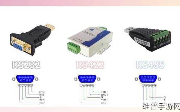 手游数据传输新视角，RS232与RS422接口的主要区别解析