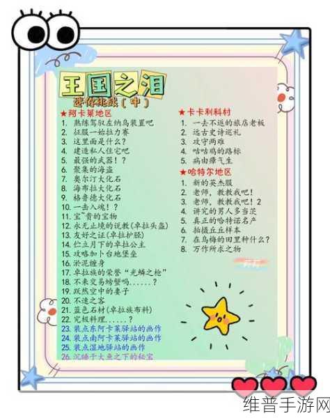 塞尔达传说王国之泪，以肉还肉迷你挑战通关秘籍