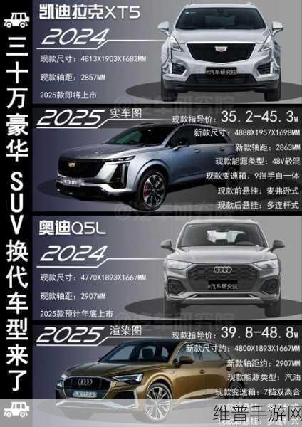 2025年初手游玩家必看，五款全新SUV即将来袭，哪款将征服你的心？