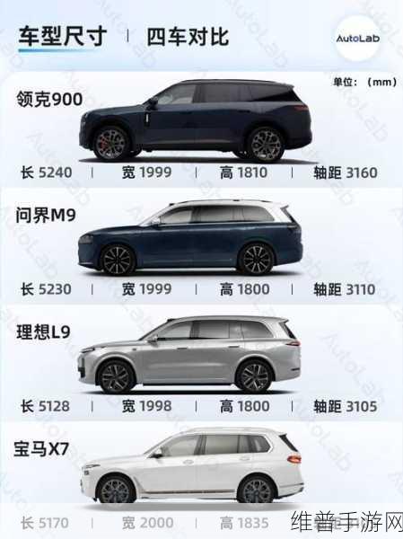 领克900挑战理想L9，手游玩家眼中的中大型SUV市场新选择