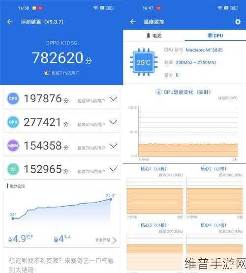 云绝区零帧率上限与上线时间详解，手游公司视角的攻略数据