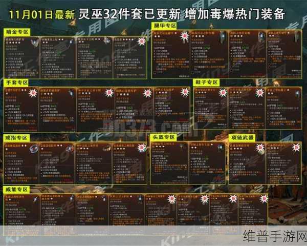暗黑破坏神4灵巫专属头盔,忠诚斗篷强大属性详解