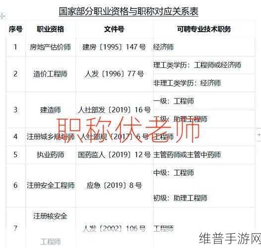 职场升级秘籍，四川人社APP职称查询与证书攻略全解析