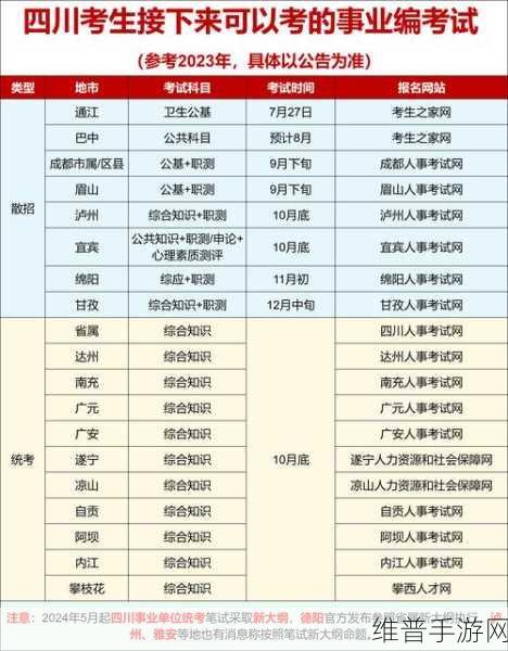 职场升级秘籍，四川人社APP职称查询与证书攻略全解析