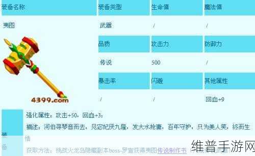 造梦西游3武器品质排行与攻略详解