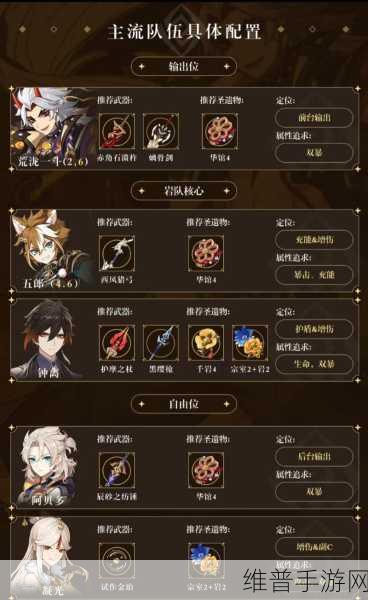 原神荒泷一斗，培养价值全面解析