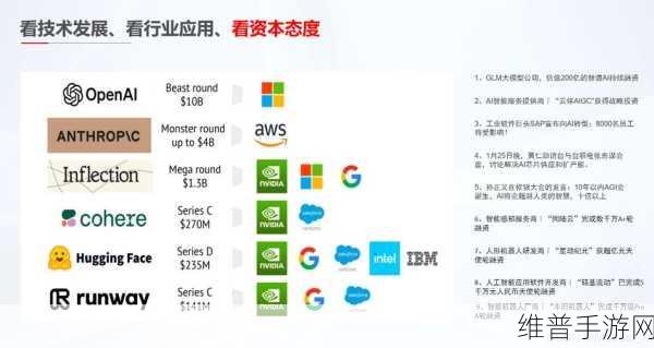 DEKRA德凯视角下的手游AI安全技术前沿趋势探讨
