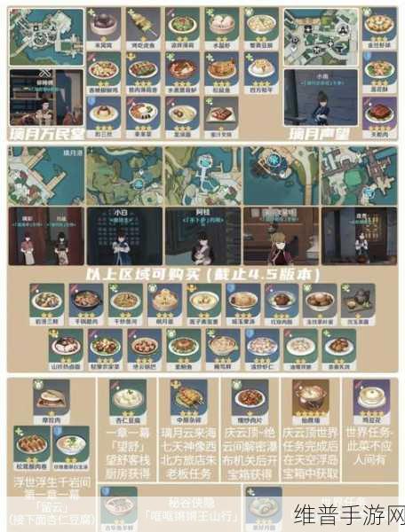 原神美食探索,绝云锅巴的制作秘籍与食谱深度解析