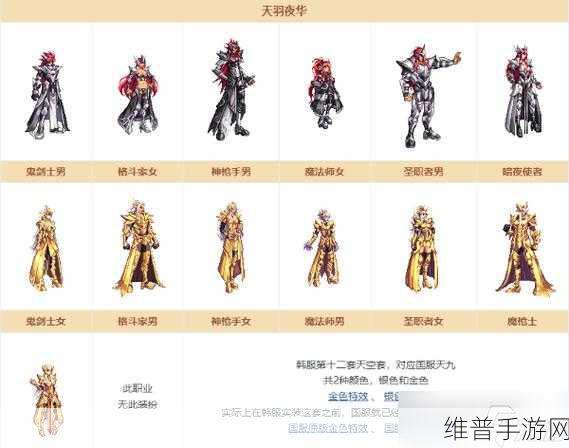 DNF手游天空套9特效图片全览与深度解析