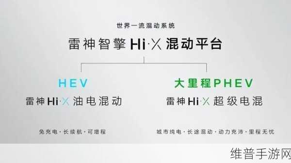 吉利雷神超级电混赋能手游,高效低耗续航强,攻略数据全面升级