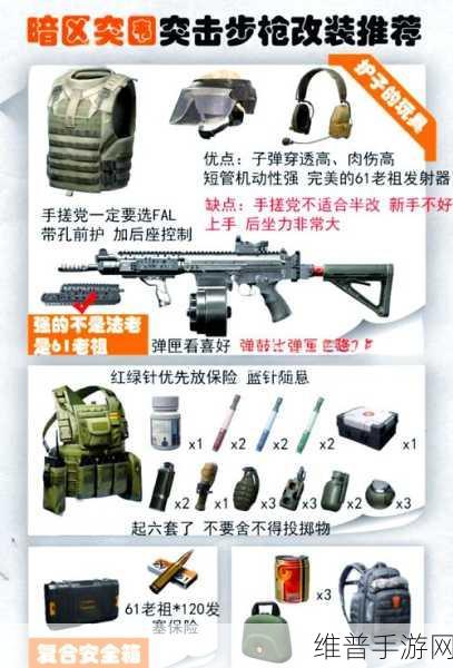 暗区突围手游攻略,解决仓库空间不足问题