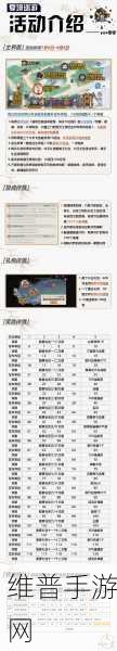 阴阳师百鬼逸闻琢梦修行活动深度玩法攻略