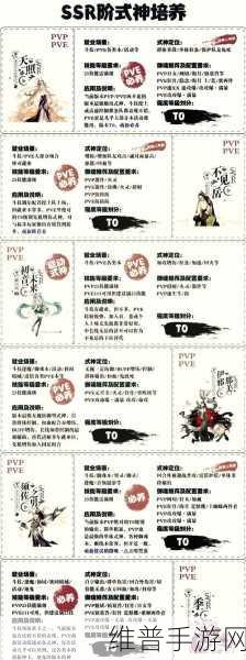 阴阳师妖怪屋，式神心情绝佳提升秘籍