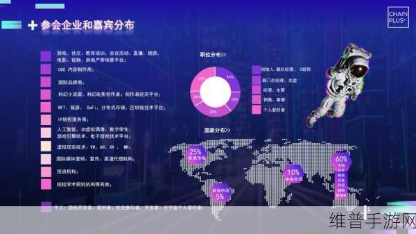 Meta重组元宇宙部门,手游公司如何应对人员结构优化趋势?