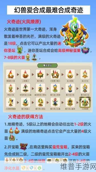 魔域3D手游幻兽幻化全攻略，解锁幻兽潜能的详细规则