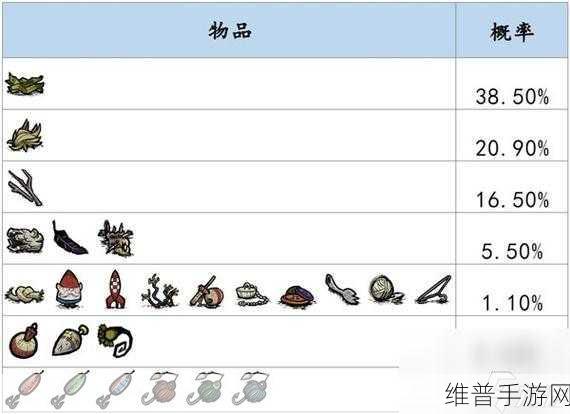 饥荒联机版手游攻略，掌握海钓竿钓鱼技巧