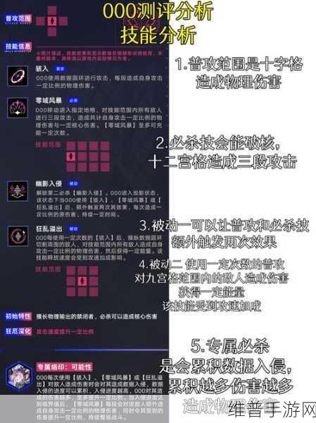无期迷途零氪玩家攻略，一个月能攒几抽？
