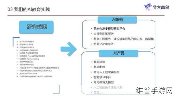 G行人工智能与大模型技术,手游领域的革新攻略