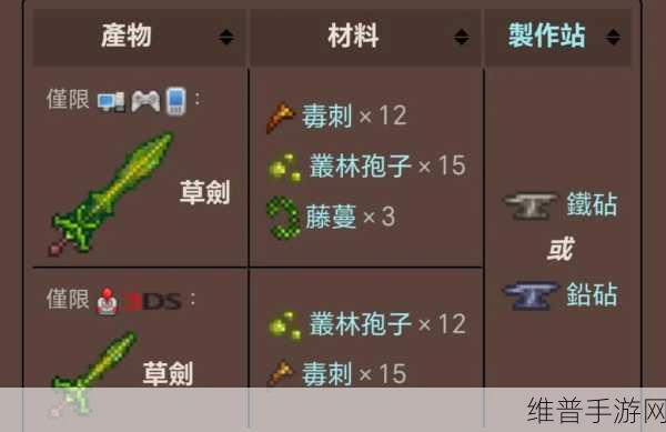 泰拉瑞亚暗影之魂全面获取攻略