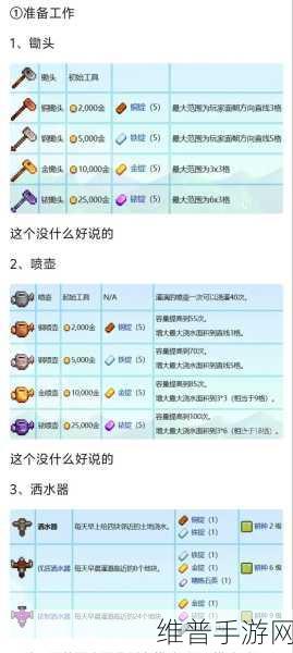 星露谷物语，轻松获取青葱技术秘籍大公开