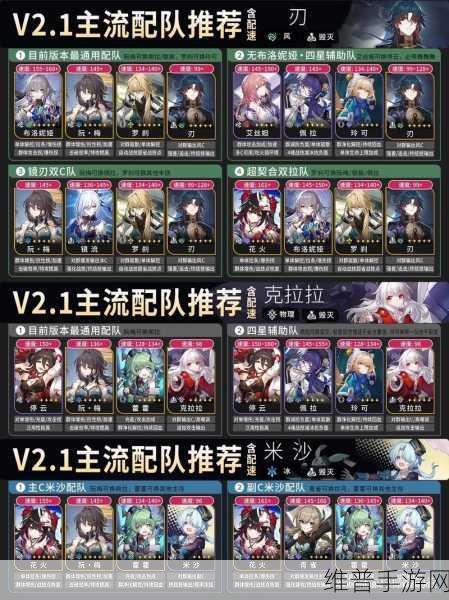 崩坏，星穹铁道深度攻略——崩铁大月卡全面解析