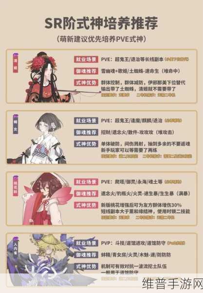 阴阳师百闻牌新版金鱼姬玩法攻略及卡组资源管理深度解析