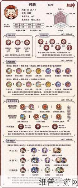 原神可莉最强阵容搭配攻略