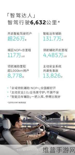 蔚来智能驾驶大调整下的手游攻略新视角,任少卿亲自挂帅冲刺端到端交付