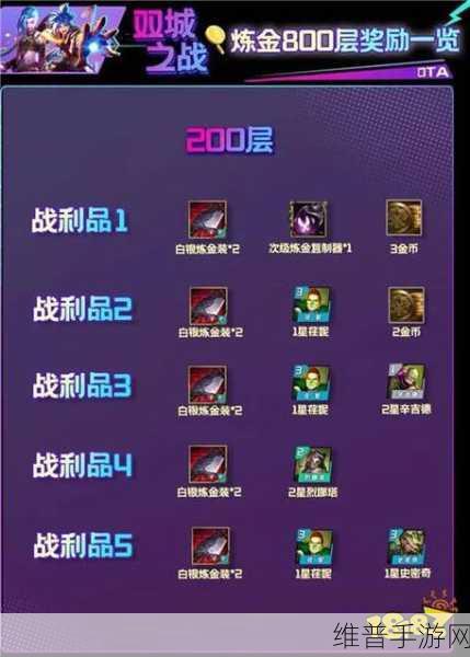 金铲铲之战 S13 炼金男爵层数奖励全解析