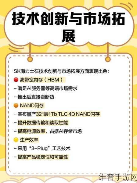 SK海力士引领HBM市场新风向，手游公司如何把握机遇？