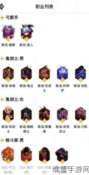 DNF2023最新幻神职业排行及详细职业分析