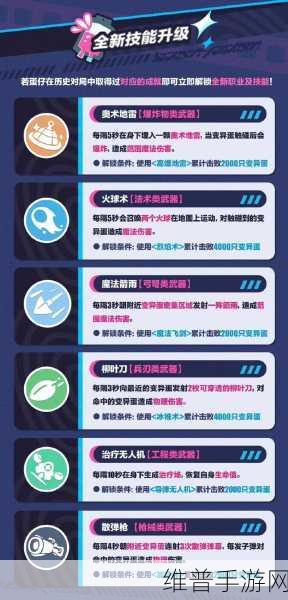 蛋仔派对云音穿梭全攻略，解锁关卡新玩法