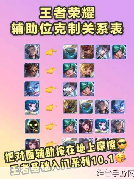 王者荣耀深度攻略，全面解析如何克制干将莫邪及其弱点