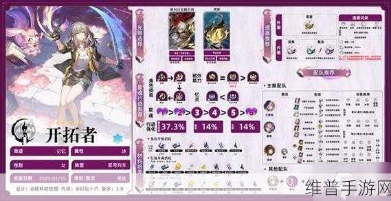 崩坏，星穹铁道开拓者记忆属性全解析