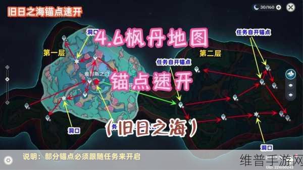 原神海沫村地下锚点开启方法全攻略