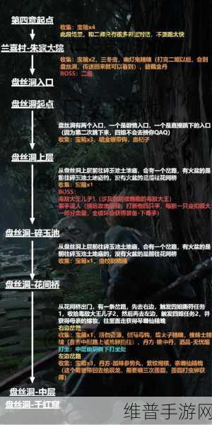 PS5玩家必看，详尽攻略教你如何购买黑神话，悟空