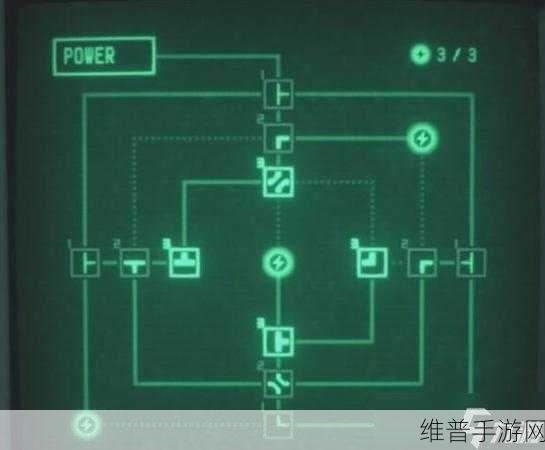 生化危机 4 重制版溪谷扩展宝藏全揭秘
