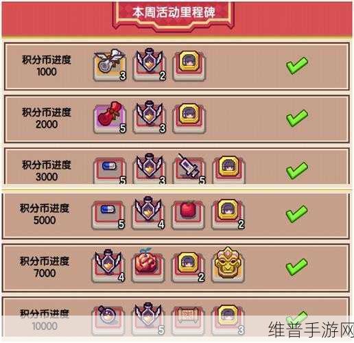 伊洛纳肢体选择全攻略，新手如何精准挑选肢体