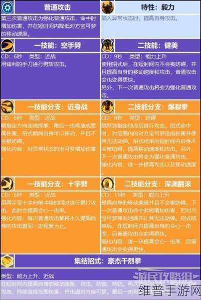 宝可梦大探险，全面解析如何学习与增加技能