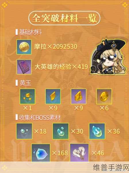 原神娜维娅强度全面解析，岩系大炮的辉煌时刻