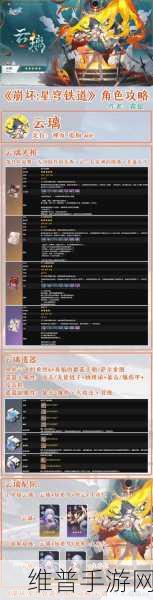 崩坏星穹铁道停云光锥深度推荐，解锁停云的最强光锥配置