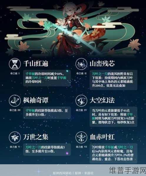 原神星之归还激活全攻略，手游公司详解回归福利
