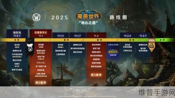 魔兽世界怀旧服攻略，2025年TBC怀旧服各职业全版本表现深度解析